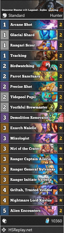 Discover Hunter #31 Legend - kubu_gaming