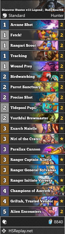 Discover Hunter #33 Legend - BabyBearHS