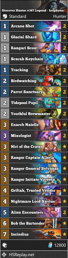 Discover Hunter #387 Legend - krepkynn