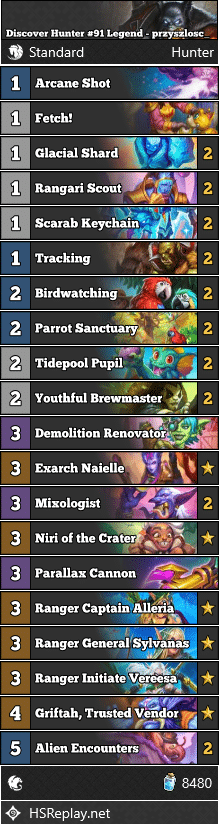 Discover Hunter #91 Legend - przyszlosc_