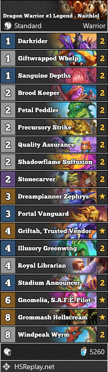 Dragon Warrior #1 Legend - Naithlol