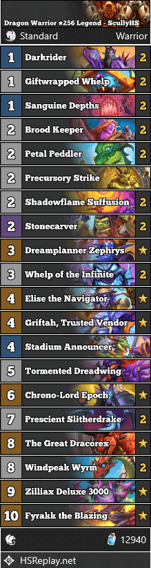 Dragon Warrior #256 Legend - ScullyHS