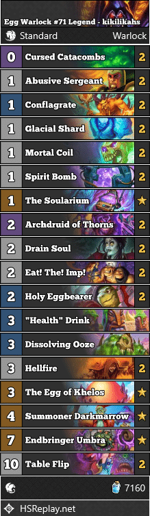 Egg Warlock #71 Legend - kikilikahs