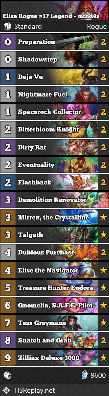 Elise Rogue #17 Legend - mthd4s