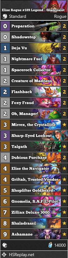 Elise Rogue #189 Legend - Glancealot