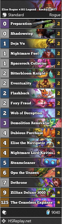 Elise Rogue #303 Legend - Rocky219677