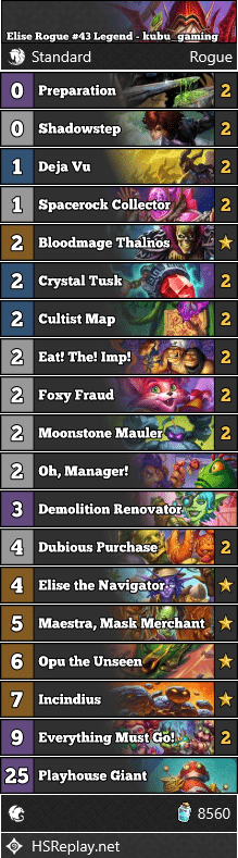 Elise Rogue #43 Legend - kubu_gaming