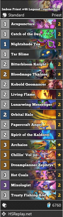 Imbue Priest #46 Legend - rusthishiro
