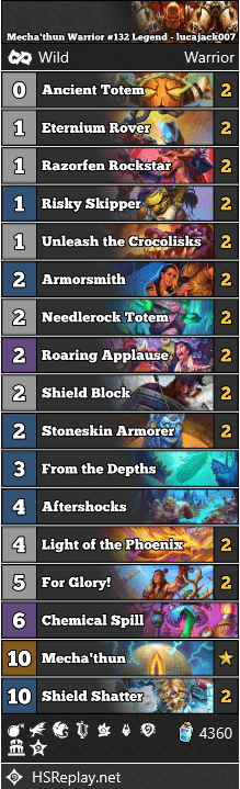 Mecha'thun Warrior #132 Legend - lucajack007