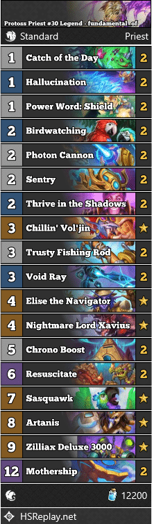 Protoss Priest #30 Legend - fundamental_of