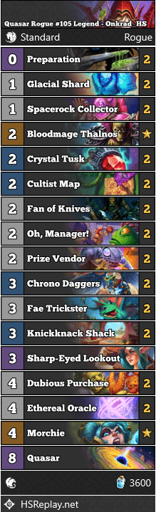 Quasar Rogue #105 Legend - Onkrad_HS