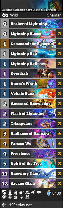 Questline Shaman #280 Legend - Farfreeze