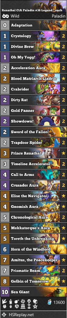 Renathal CtA Paladin #36 Legend - zach