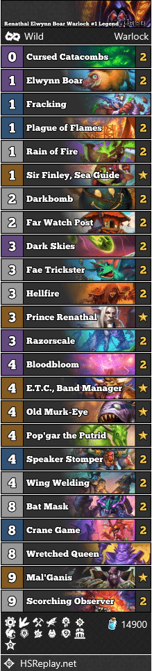Renathal Elwynn Boar Warlock #1 Legend - 나비스타