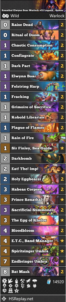 Renathal Elwynn Boar Warlock #55 Legend - Hakan
