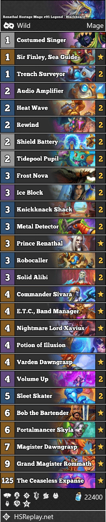 Renathal Hostage Mage #95 Legend - Blackbeard___