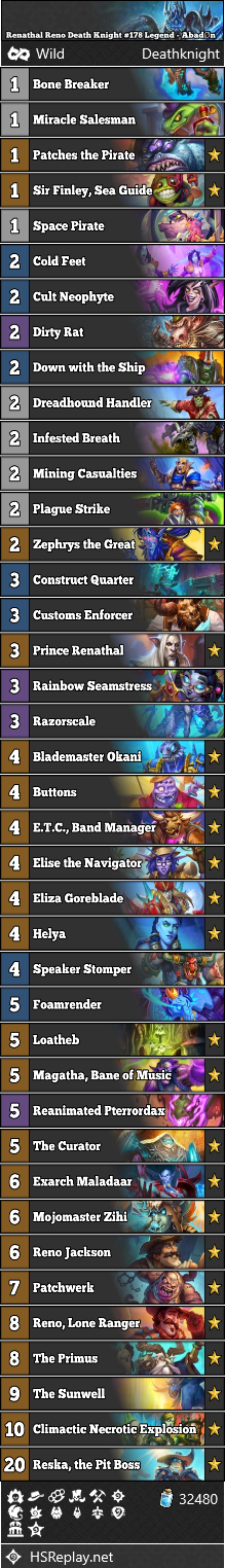 Renathal Reno Death Knight #178 Legend - AbadØn
