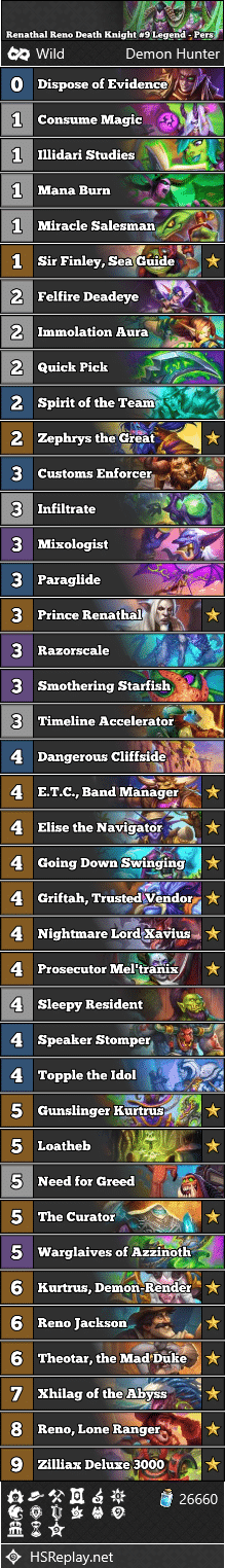 Renathal Reno Death Knight #9 Legend - Pers