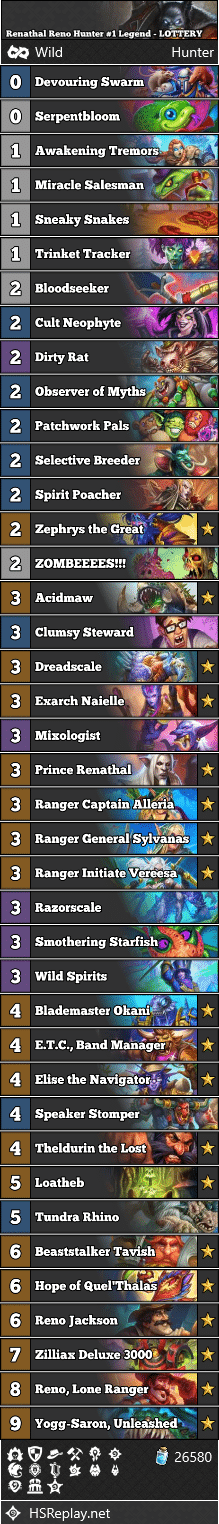 Renathal Reno Hunter #1 Legend - LOTTERY