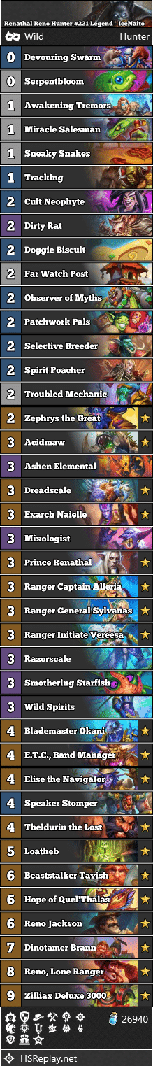 Renathal Reno Hunter #221 Legend - IceNaito