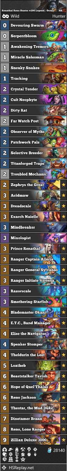 Renathal Reno Hunter #290 Legend - Ocean___HS