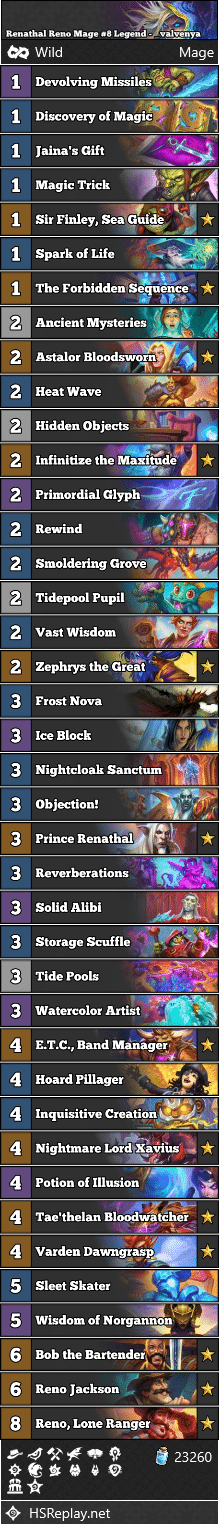Renathal Reno Mage #8 Legend - _valvenya