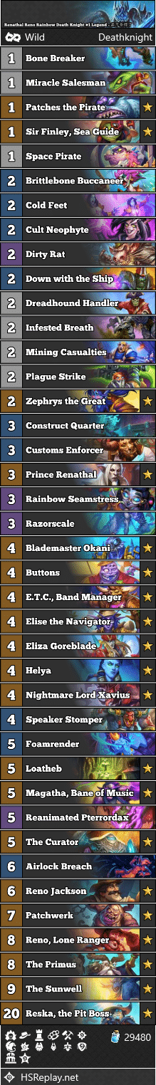 Renathal Reno Rainbow Death Knight #1 Legend - 差不多得了