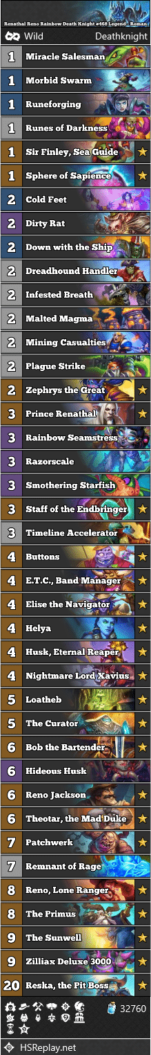 Renathal Reno Rainbow Death Knight #468 Legend - Roman
