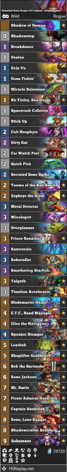 Renathal Reno Rogue #27 Legend - kleptomaniac