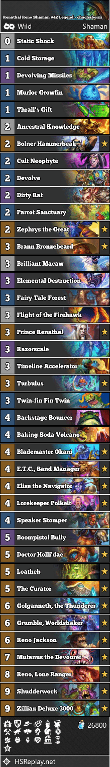 Renathal Reno Shaman #42 Legend - chachaboizz