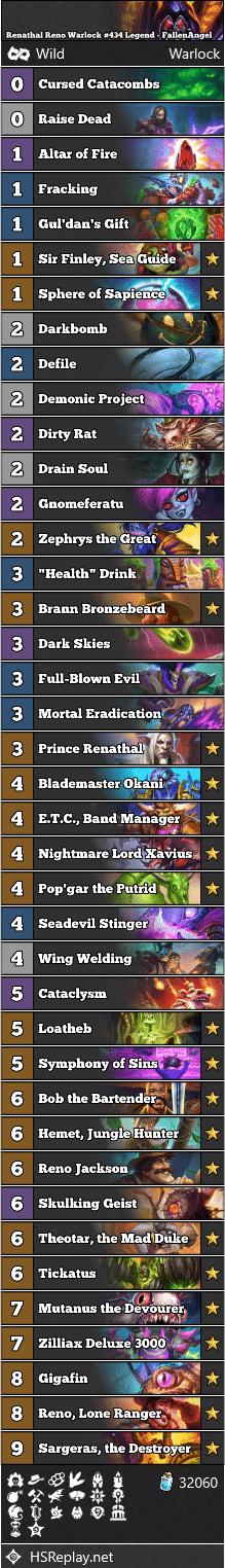Renathal Reno Warlock #434 Legend - FallenAngel