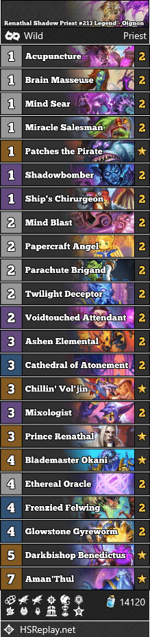 Renathal Shadow Priest #213 Legend - Oignon