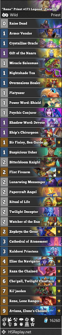 "Reno" Priest #173 Legend - YataGG