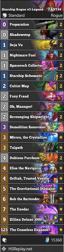 Starship Rogue #5 Legend - _FAST44