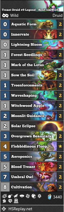 Treant Druid #9 Legend - BenFromWork