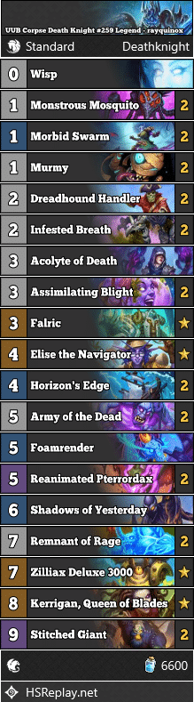 UUB Corpse Death Knight #259 Legend - rayquinox