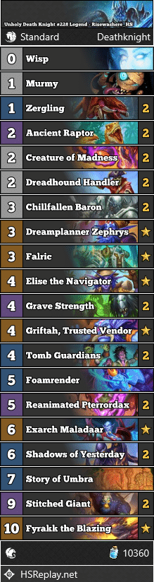 Unholy Death Knight #228 Legend - Risewashere_HS