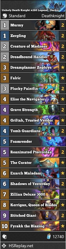 Unholy Death Knight #260 Legend - Darkis