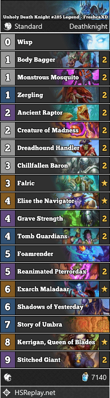 Unholy Death Knight #285 Legend - FreshcaXD