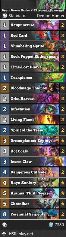 Aggro Demon Hunter #129 Legend - Unknown