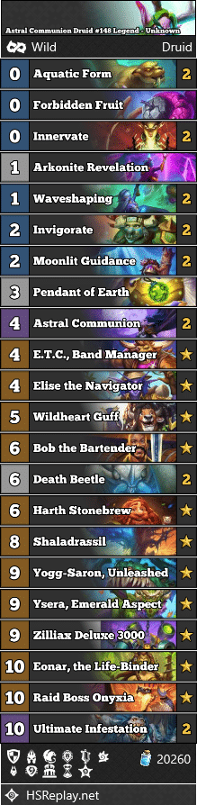 Astral Communion Druid #148 Legend - Unknown