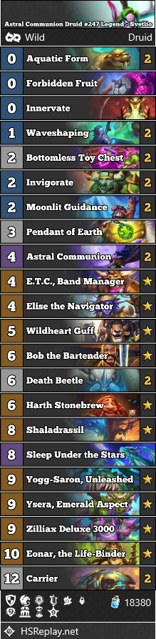 Astral Communion Druid #247 Legend - Svetlio