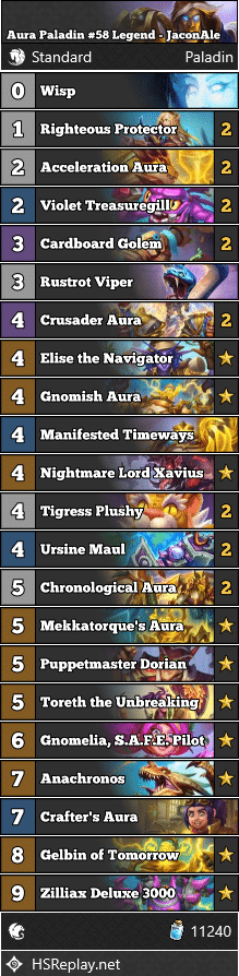 Aura Paladin #58 Legend - JaconAle
