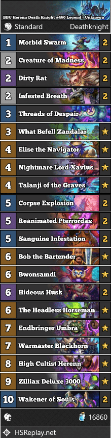 BBU Herenn Death Knight #460 Legend - Unknown