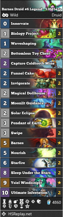 Barnes Druid #6 Legend - 530d5a7e