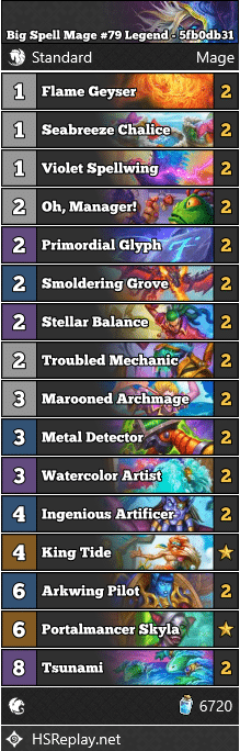 Big Spell Mage #79 Legend - 5fb0db31