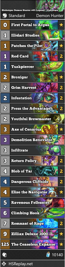 Blobxigar Demon Hunter #65 Legend - Unknown