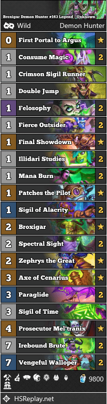 Broxigar Demon Hunter #163 Legend - Unknown