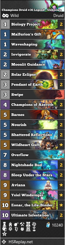 Champions Druid #36 Legend - Unknown