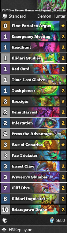 Cliff Dive Demon Hunter #46 Legend - akatsu94